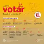 InfoVoto23Julio