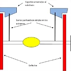 Estudio 1