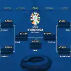 Euro2024Cuadro-1