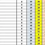 CLAS 11 AL 25