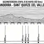 v'85-13-vall?s