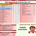 jornada 12