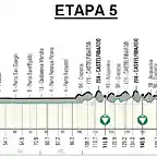 ETAPA5