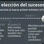 AFP9666271782931661920210233987170492462406-gb-poltica-johnson-gobierno-1