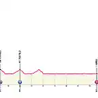 giro-ditalia-2013-stage-1