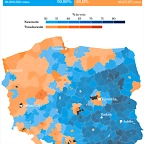 polonia646