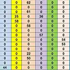 SIT CAMP TOTAL DESPRES MARTORELLES DEL 71 AL 85