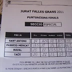 punts Gran