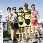 CLUB CICLISTA 2019-2628