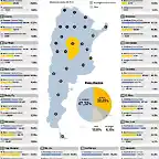 resultados_a_presidente_004.jpg_860488365