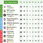 2B202021clasificacion-4