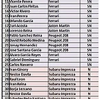 lista inscrito provicional
