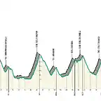 il-lombardia-2021 (1)