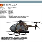 MD-530Defender