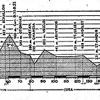 chalon 59