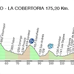 14.pERFIL oVIEDO