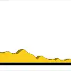 Etapa+10+Viseu-matosinhos