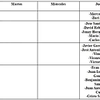 horario entrenos