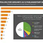 Parlamentary-elections-1