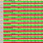 CURSA GASCLAVAT DEL 17 AL 27