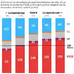 1553097285_317862_1553097677_sumario_normal