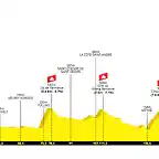 tour-de-france-2022-stage-13(1)