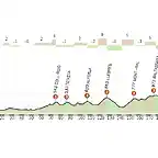 TORTOSA-MON. POBLET