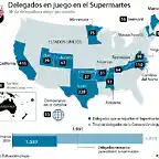 eeuu-mapa-eleccionesOK--510x450