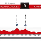 5. Priego - Ronda