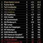 clasificacion1