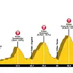 Oviedo - Cordal-II