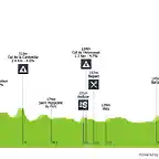 tour-de-france-2006-stage-13-profile-n2-da94986f8c