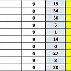 CLAS 26 AL 35