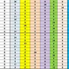 SIT CAMP DESPRES SLOTSAB DEL 56 AL 78