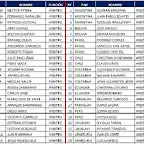 BRASIL2019-ARBITROS