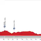 MARBELLA-SIERRA GRAZALEMA (2)