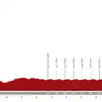 vuelta-espana-2023-stage-21