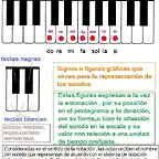 notas musicales 1