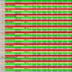 RESULT SLOTCAR OCT DEL 16 AL 28