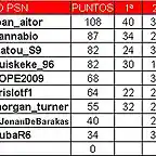 clasificacion