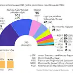 figura3