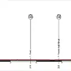 Giro+(10+Pescara-Tortoreto)