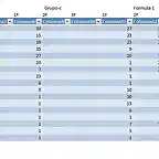 clasificacion