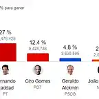 mimito-arias-1