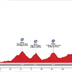 San+Vicente+de+la+Barquera-Alto+Campoo