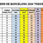 RESULT CAMP 1 AL 12