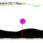 01- madird madrid 7,5 kms CRI copia