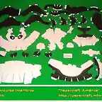 Pandas (Papercraft) por Pengragon