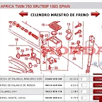 cilindro maestro