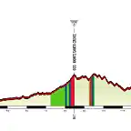 8 Follonica - Cecina